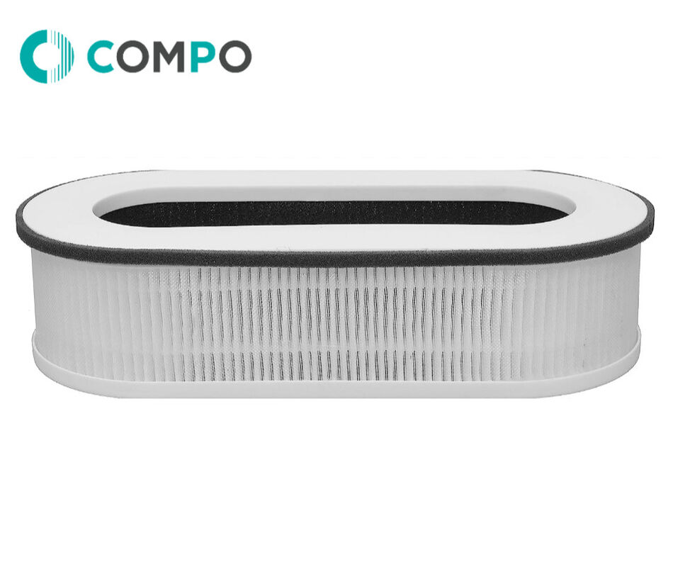 RP-AP068 3-In-1 H13 Grade True HEPA Filter for RENPHO Compact Air Purifier RP-AP068