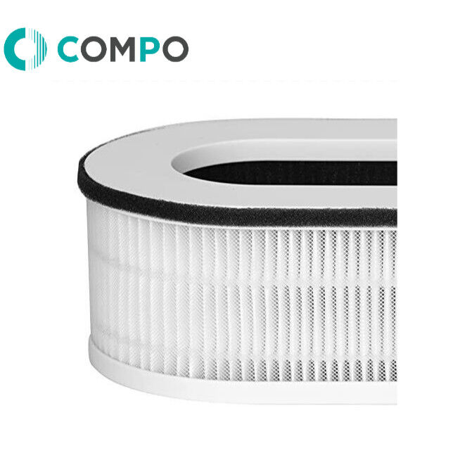 RP-AP068 3-In-1 H13 Grade True HEPA Filter for RENPHO Compact Air Purifier RP-AP068
