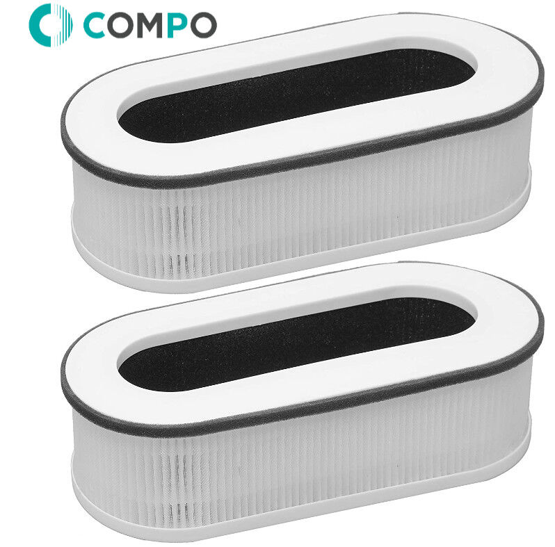 Renpho RP-AP068 True HEPA Air Purifiers Filters 3 In 1 H13 Grade For Household